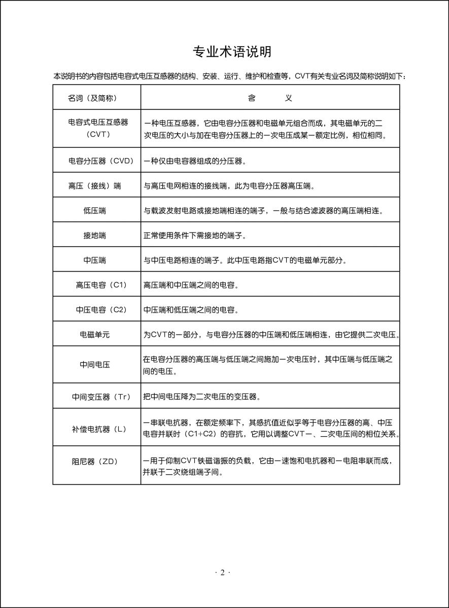 ec11規格書