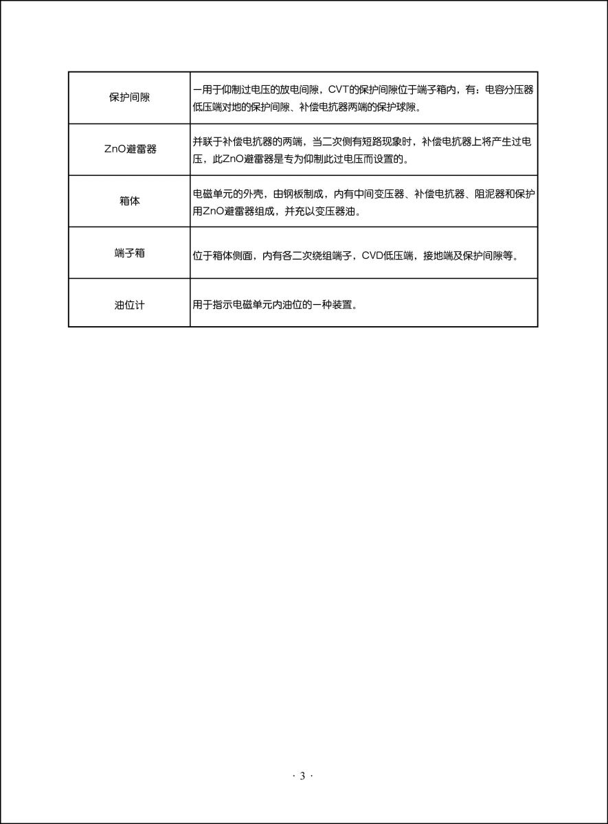 ec11編碼器規格書