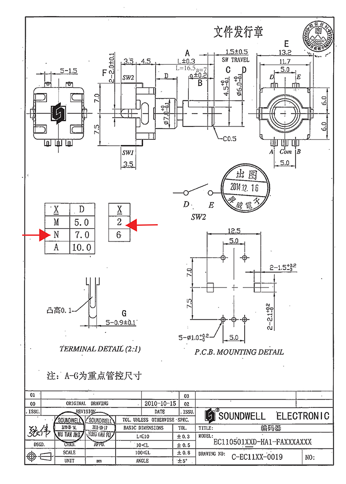 EC11按壓開(kāi)關(guān)編碼器規(guī)格書